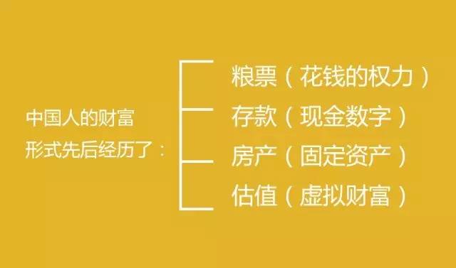 这才是中国未来真正的30个商业模式，越读越震惊！