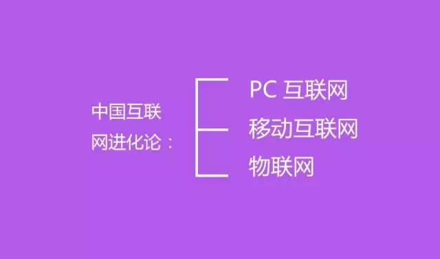 这才是中国未来真正的30个商业模式，越读越震惊！