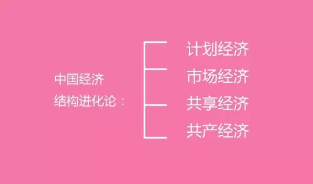 这才是中国未来真正的30个商业模式，越读越震惊！