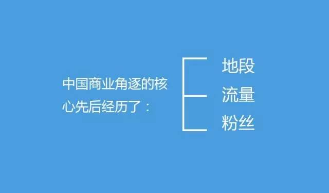 这才是中国未来真正的30个商业模式，越读越震惊！