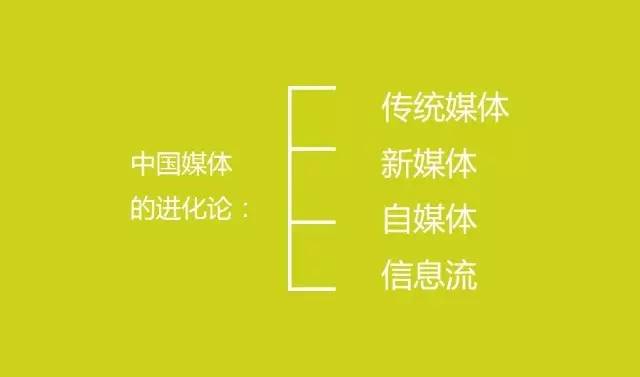 这才是中国未来真正的30个商业模式，越读越震惊！